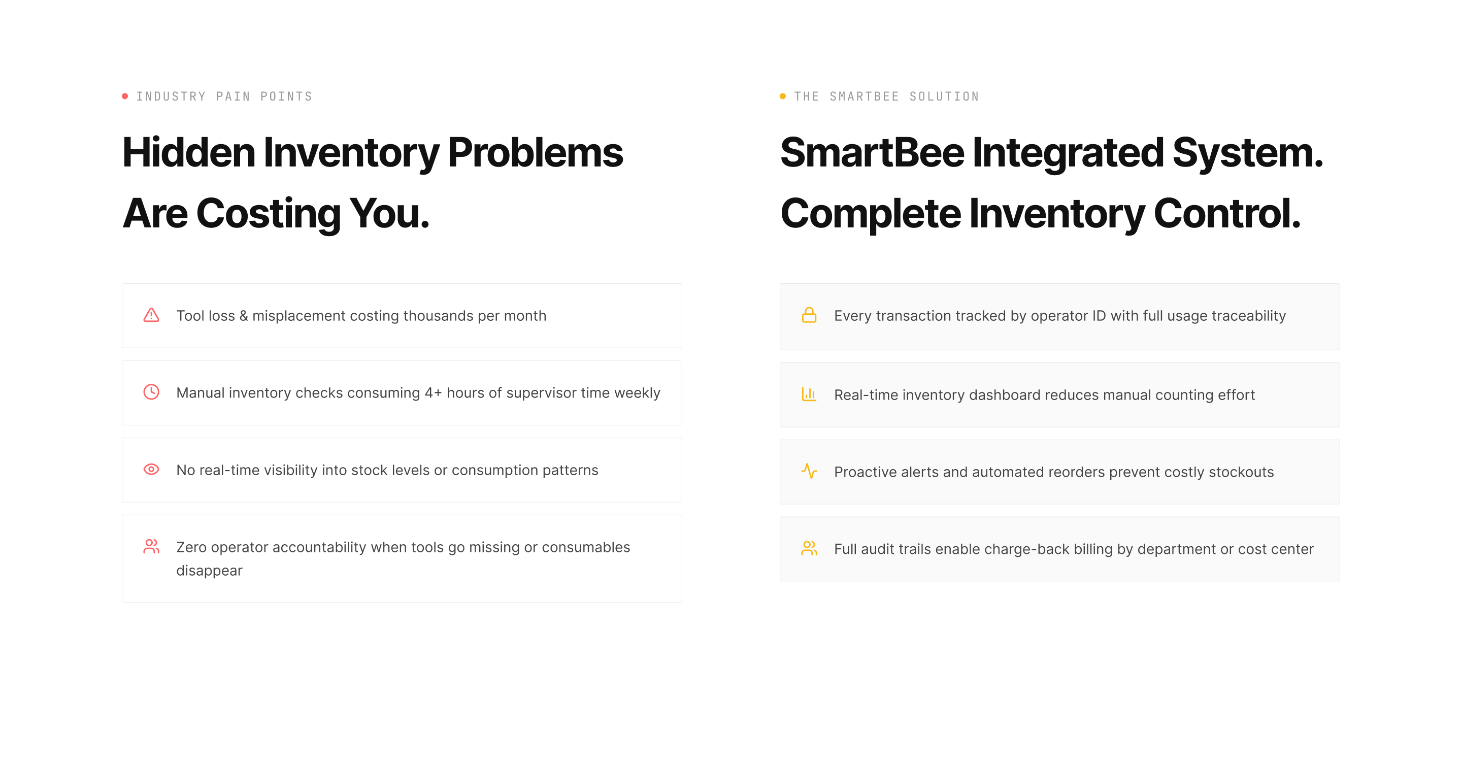 Smarter Operations
