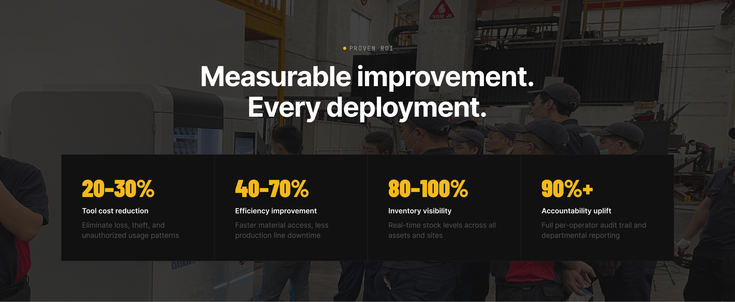 Smarter Operations