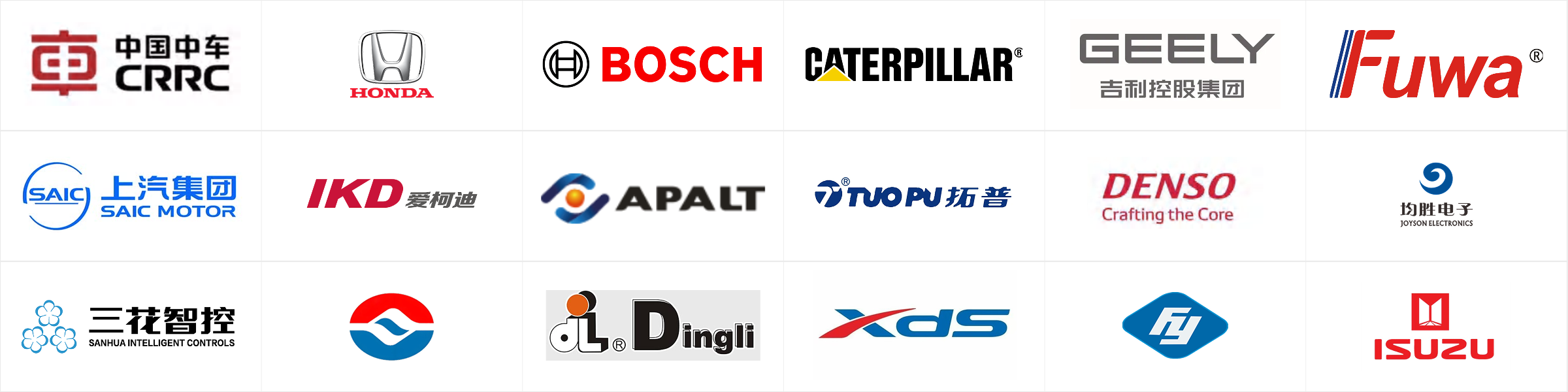 Automotive & Heavy Equipment
