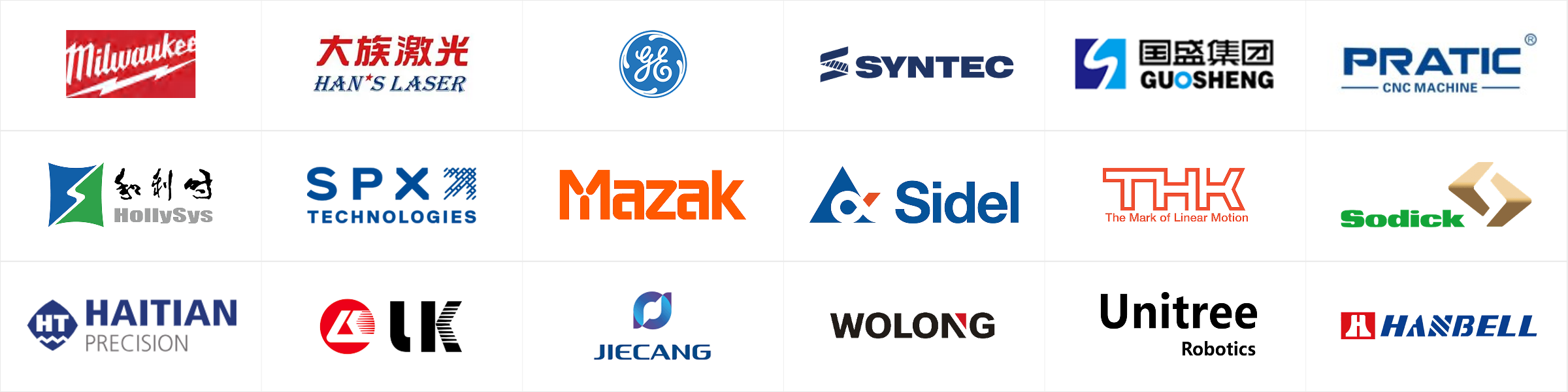Industrial Automation