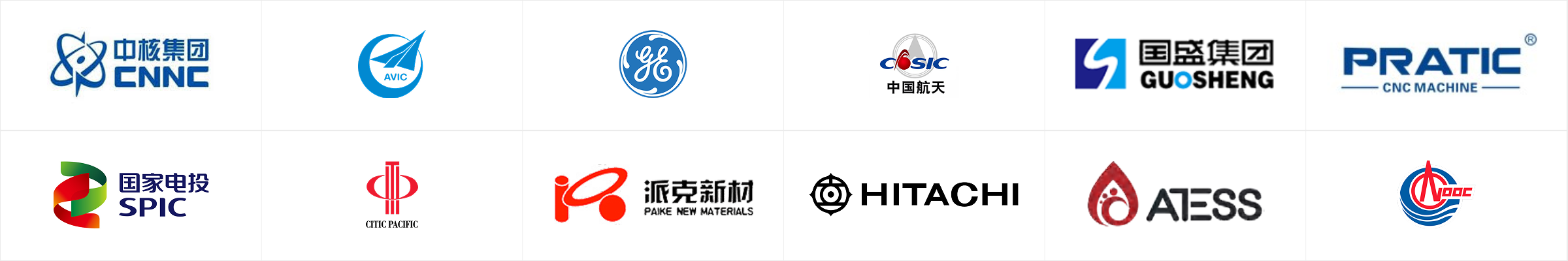 Energy, Aerospace & Defense